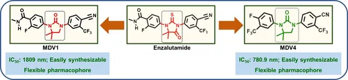 discovery-of-easily-synthesizable