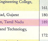 CSR-GHRDC Engineering Colleges rank 2010