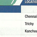 Top Instutuions in Tamilnadu