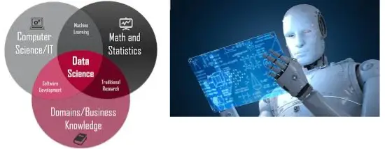 AI and Data Science