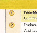 26th rank in competition success review