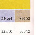 26th rank in competition success review