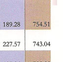 26th rank in competition success review