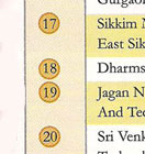 26th rank in competition success review