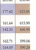 26th rank in competition success review