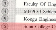 sona has 6th rank in competition success review survey 2009