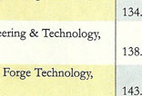 CSR-GHRDC Engineering Colleges rank 2010