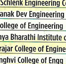 Top Engineering Colleges