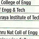 Top Engineering Colleges