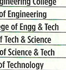 Top Engineering Colleges