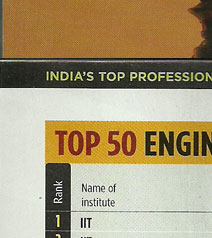 top 50 engineering colleges in india