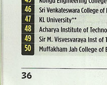 top 50 engineering colleges in india