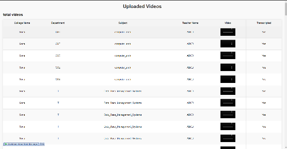 LCS AI Automation Output 1