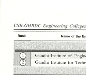 Best Engineering College