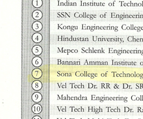 Best Engineering College