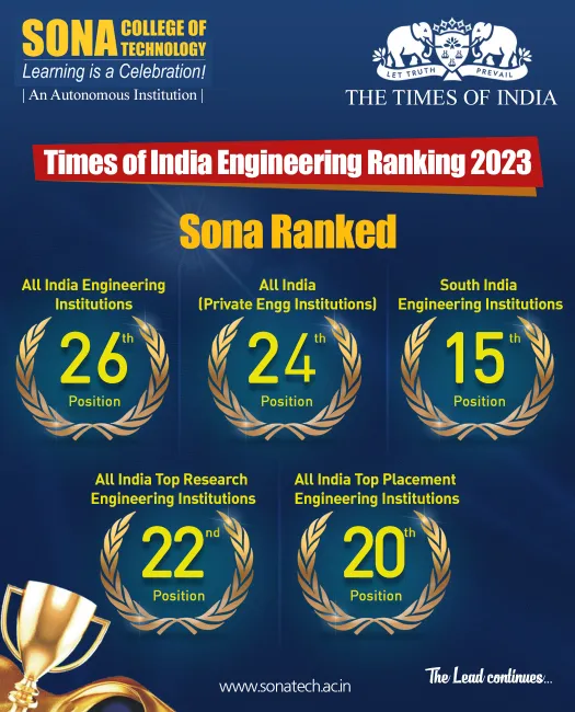 sona-ranking-times-of-india-2023 