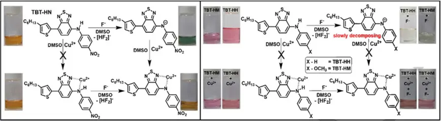 benzothiadiazole-based-diarylamines