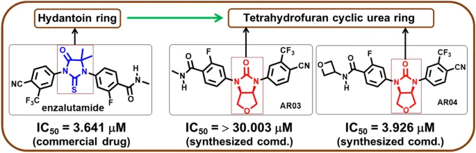 design-and-synthesis-of-novel-tetrahydrofuran-cyclic